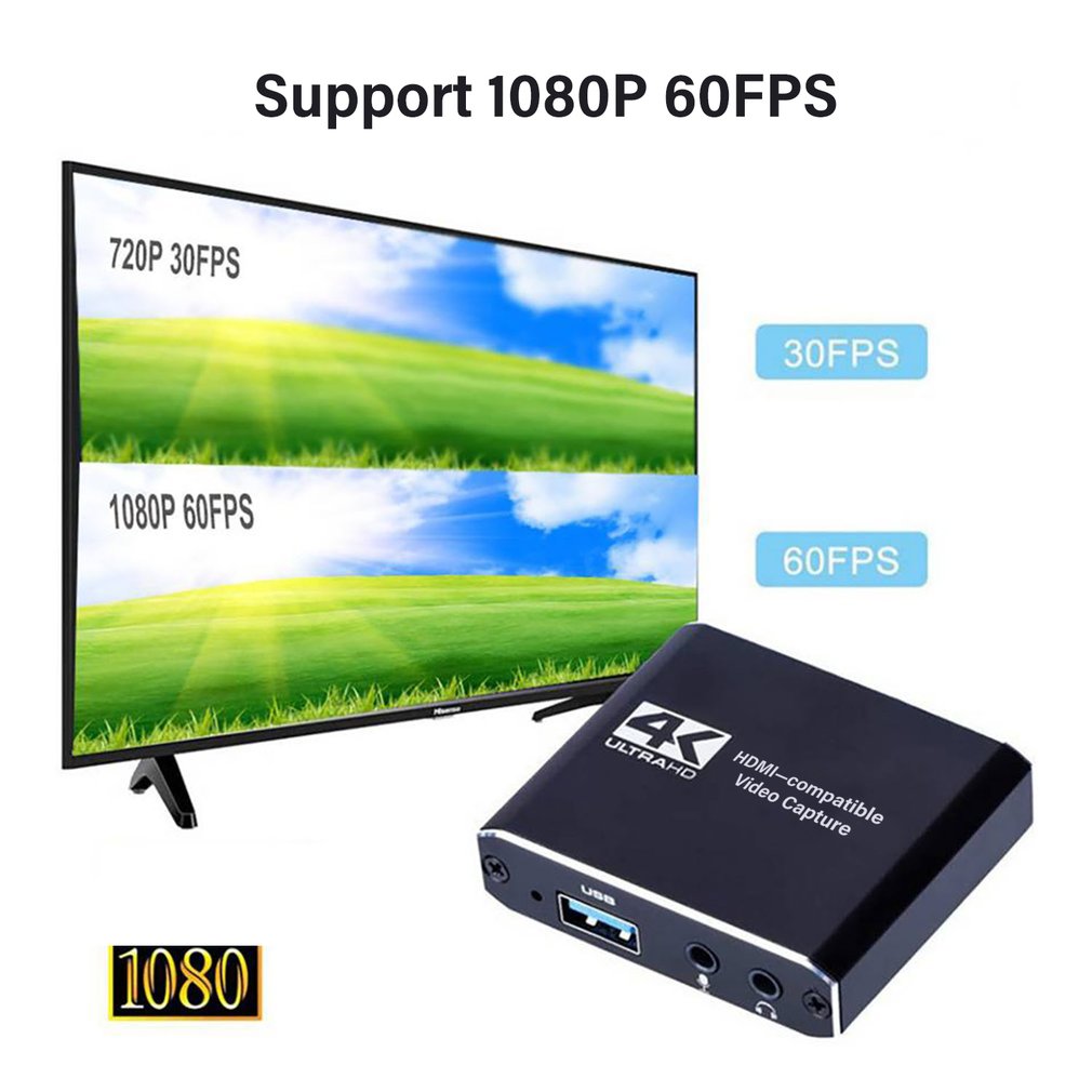 1080P 4K HDMI-compatible To US - Board Game Loop avis et prix